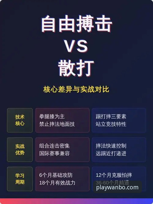 万搏体育官方网站使用技巧 vs 普通用户经验：新手必看的实战对比
